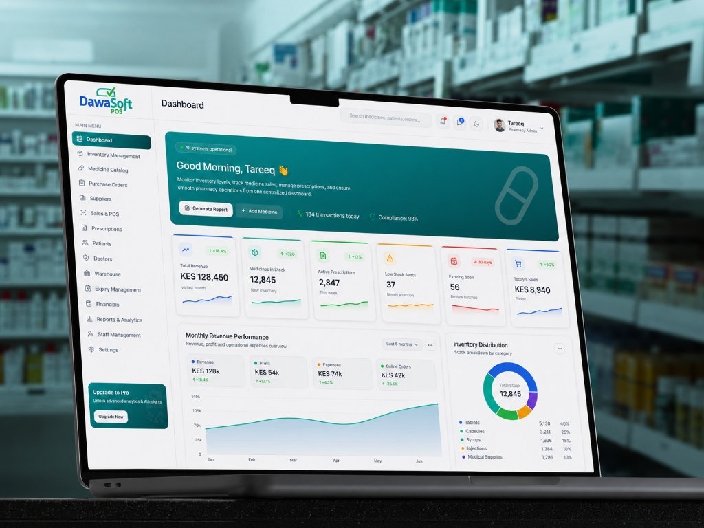DawaSoft POS pharmacy ERP dashboard displayed on a 14-inch MacBook Pro with pharmacy background